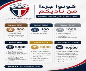تضامن القنفذة يعتمد باقات عضويته بمزايا شرفية نوعية