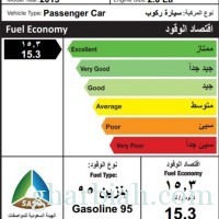 غرفة الرياض تُعرّف ببطاقة اقتصاد الوقود للمركبات