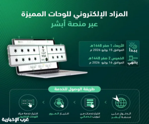 بـ 4 خطوات.. "المرور" يطلق مزاد اللوحات الإلكترونية المميزة عبر منصة "أبشر"