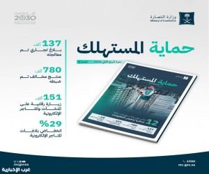 "التجارة" تصدر نشرة المستهلك للربع الثاني.. وتنفذ 151 ألف زيارة رقابية وتعالج 137 ألف بلاغ