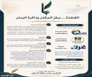 انطلاق مشروع «القنفذة … سِفرُ المكان وذاكرةُ الزمان» غدًا الاثنين بأولى مقالاته التوثيقية