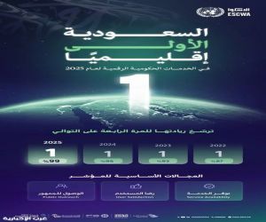 المملكة الأولى إقليميًا في الخدمات الحكومية الرقمية