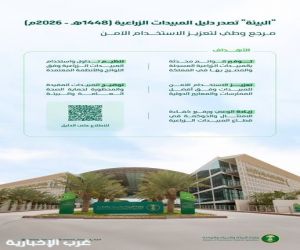 وزارة البيئة والمياه والزراعة تصدر دليل المبيدات الزراعية (1448هـ - 2026م)