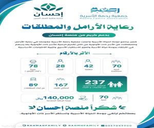 إحسان تدعم «رحمة الأسرية» في رعاية الأرامل والمطلقات وتعزيز جودة الحياة الأسرية