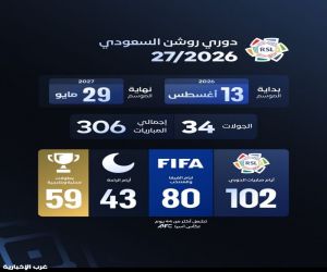 رابطة دوري المحترفين تكشف عن معايير بناء جدول دوري ٢٠٢٦/٢٠٢٧
