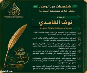 اختيار نوف الغامدي شخصية وطنية في مبادرة ملتقى تعارف الشخصيات السعودية