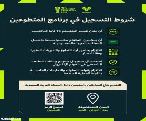 اللجنة المحلية المنظمة تعلن شروط ومعايير التسجيل في برنامج متطوعي كأس آسيا السعودية 2027
