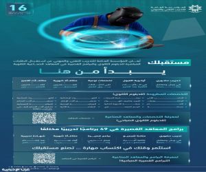 التدريب التقني يتيح القبول المباشر في دبلومات المعاهد الثانوية والكليات التقنية المسائية للفصل الأول من عام 1448هـ