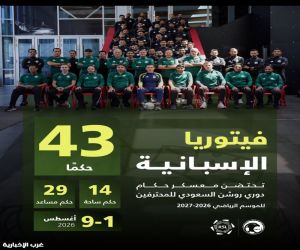 حكام دوري روشن يعسكرون في إسبانيا وأكثر من ٥٠٠ مراقب يختتمون البرنامج التاهليي