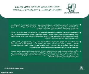 الاتحاد السعودي لكرة اليد يطلق مشروع «اكتشاف المواهب» والشرقية أولى محطاته