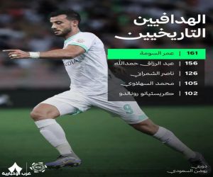 السومة يتصدر هدافي دوري روشن تاريخيًا.. ورونالدو يطارد القمة