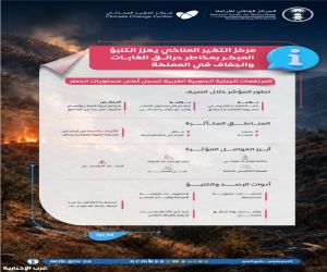 مركز التغير المناخي يعزز التنبؤ المبكر بمخاطر حرائق الغابات والجفاف في المملكة