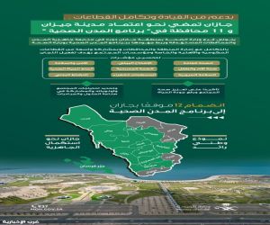 جازان تمضي نحو اعتماد مدينة جيزان و11 محافظة في " برنامج المدن الصحية "