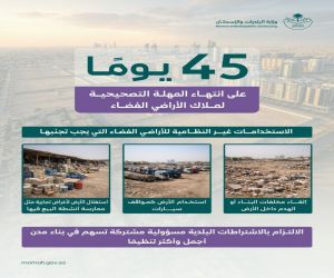 45 يومًا على انتهاء المهلة التصحيحية لملاك الأراضي الفضاء.. دعوة للمبادرة وتصحيح الأوضاع