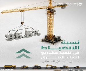 هيئة الطرق» تتجاوز مستهدفات 2030 وتسجل 95.5% في انضباط تنفيذ المشاريع