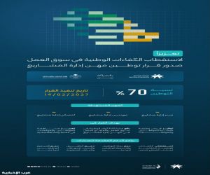 رفع نسب توطين مهن إدارة المشاريع إلى 70%بالشراكة مع وزارة البلديات والإسكان