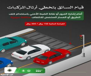 المرور يحذر: استخدام كتف الطريق أو مسار الالتفاف لتجاوز المركبات مخالفة مرورية