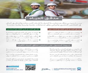 "مائي" يدعو الراغبين في ممارسة مهنة "مدقق مياه" في القطاعين الحضري والزراعي للحصول على الترخيص