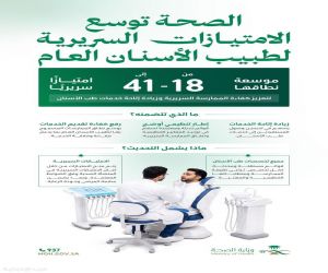 "الصحة" توسّع الامتيازات السريرية لطبيب الأسنان العام من 18 إلى 41 امتيازًا