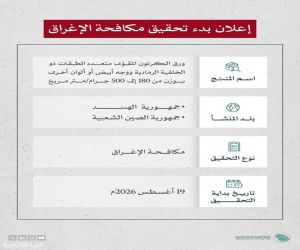 هيئة التجارة الخارجية تعلن بدء تحقيق مكافحة الإغراق ضد واردات المملكة من منتج ورق الكرتون المقوّى من الهند والصين