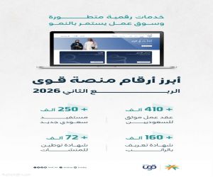 خدمات رقمية متطورة تعزز كفاءة سوق العمل وتدعم نموه في المملكة.