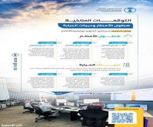 " الأرصاد " يصدر التوقعات المناخية للأمطار ودرجات الحرارة خلال فصل الخريف