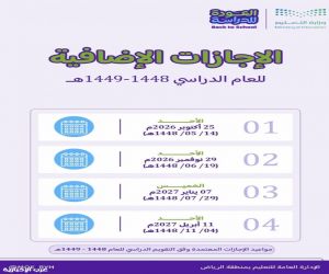 «تعليم الرياض» يعلن مواعيد 4 إجازات إضافية خلال العام الدراسي 1448-1449هـ