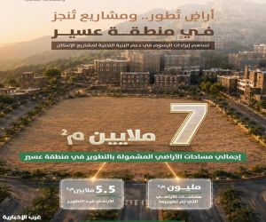 «البلديات والإسكان»: دخول 7 ملايين متر مربع من أراضي عسير البيضاء مسار التطوير