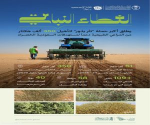 الغطاء النباتي يطلق أكبر حملة "نثر بذور" لتأهيل 350 ألف هكتار من المراعي الطبيعية
