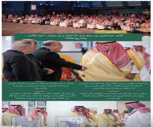 الأمير عبدالعزيز بن سعود يرعى مؤتمر «حوار الأمن والتاريخ 2026»