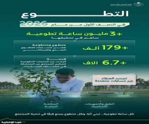 من ساعة تطوع.. يبدأ أثر يتسع