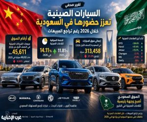 تقرير صحفي | السيارات الصينية تعزز حضورها في السوق السعودية خلال 2026 رغم تراجع المبيعات