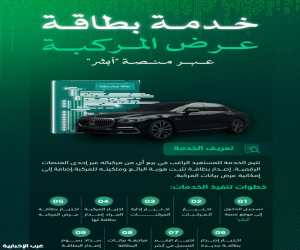المرور يُوضح تفاصيل وخطوات إصدار «بطاقة عرض مركبة» عبر منصة «أبشر»