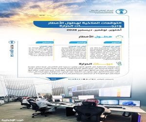 الأرصاد: أمطار أعلى من المعدل وارتفاع الحرارة أكتوبرونوفمبر