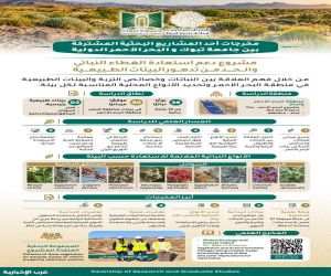 جامعة تبوك والبحر الأحمر الدولية تنجزان دراسة لدعم استدامة بيئة البحر الأحمر