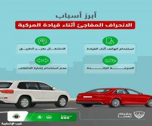 "المرور" يحدد 4 أسباب رئيسة للانحراف المفاجئ أثناء القيادة