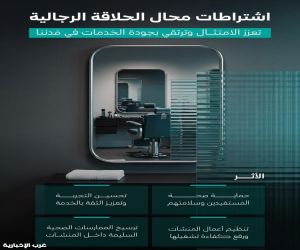 "البلديات والإسكان" تُلزم صالونات الحلاقة باشتراطات صحية صارمة