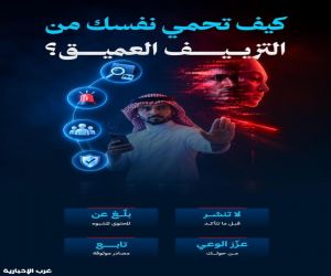 "سدايا" و"هيئة الاتصالات" تطلقان حملة "تراه AI" للتوعية بمخاطر التزييف العميق