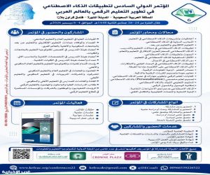 المدينة المنورة تستضيف المؤتمر الدولي السادس للذكاء الاصطناعي في التعليم الرقمي