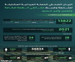 خلال أسبوع.. ضبط أكثر من 13 ألف مخالف لأنظمة الإقامة والعمل وأمن الحدود