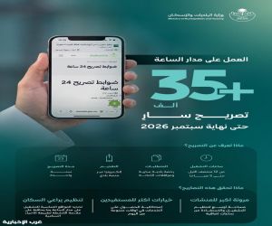 البلديات والإسكان": إصدار أكثر من 35 ألف تصريح للعمل التجاري على مدار الساعة
