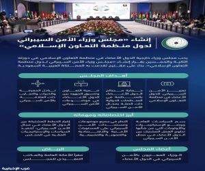 الرياض تقود الأمن السيبراني في العالم الإسلامي.. إنشاء أول مجلس وزاري للمنظمة بمقر سعودي