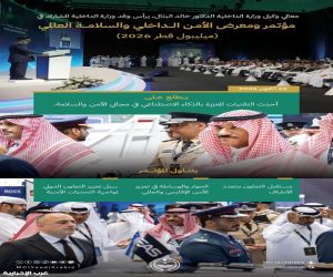 وكيل وزارة الداخلية يرأس وفد الوزارة المشارك في "ميليبول قطر 2026"