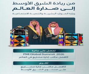 الموارد البشرية السعودية تحصد جائزة أفضل مكتب لإدارة المشاريع عالميًا لعام 2026