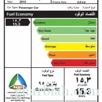 إلزام وكلاء الشركات المصنعة للسيارات ببطاقة كفاءة الطاقة بدءاً من 2015 م