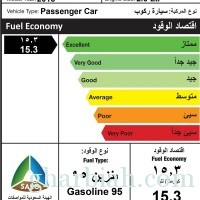 المركز السعودي لكفاءة الطاقة: يُطلق "حملة المركبات" لخفض إستهلاك الوقود في السيارات