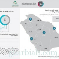 (الصحة): تسجيل 5 حالات إصابة مؤكدة بفيروس (كورونا)