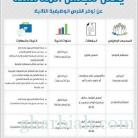 يعلن مجلس المنافسة عن طرح وظائف شاغرة للسعوديين -رجال