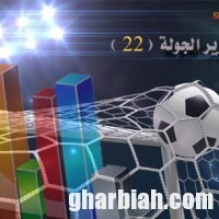 النصر بالتعاون يواصل الصدارة.. الأهلي بالعروبة يستمر وصيفاً..**وموقعة الجمعة تحسم الثالث بين الهلال والاتحاد