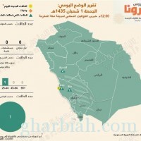 “الصحة” تعلن عن حالة إصابة جديدة لثلاثيني بفيروس كورونا في جدة